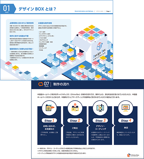 WebサイトやLPは出来ているけど営業資料を作る時間がない場合もデザインボックスにお任せ